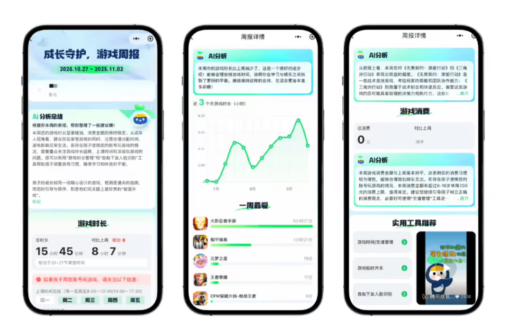 腾讯游戏寒假管控升级:引入 AI 辅助功能,家长可实现“一键管控”
