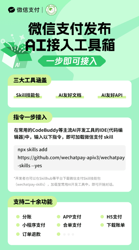 One Sentence to a Payment Powerhouse: WeChat Pay AI Integration Toolbox Officially Launched
