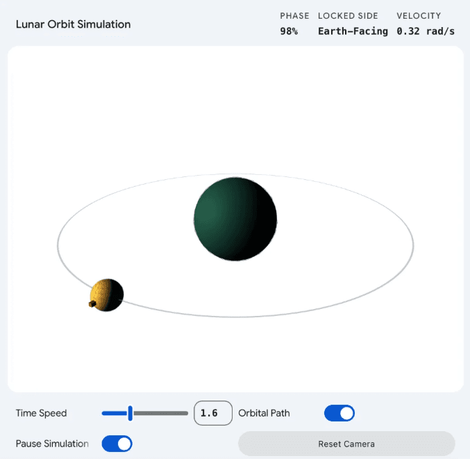 Interaction Upgrade: Google Gemini Supports Generating 3D Models and Physical Simulation Scenarios