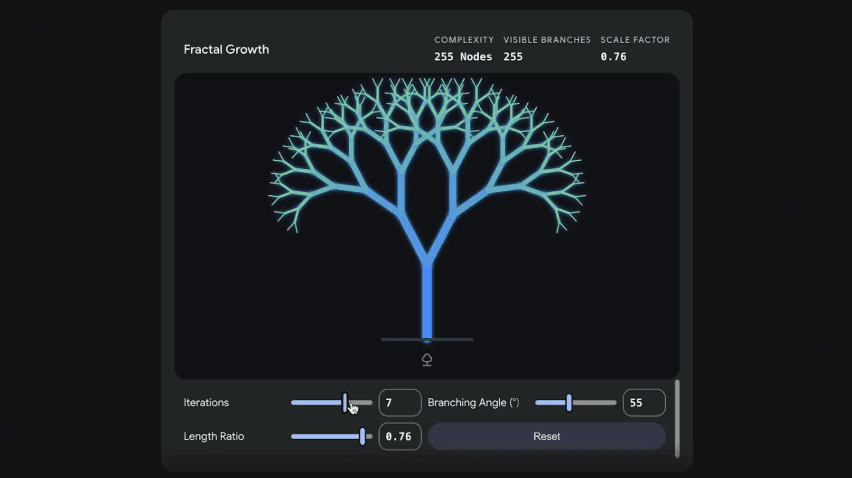 Google Gemini AI Adds Interactive 3D Model Features to Enhance Science Learning Experience