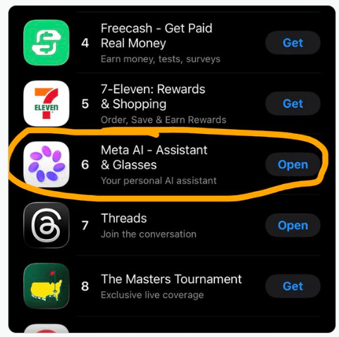 Meta AI 應用躍升至 App Store 第五名,Muse Spark 引領下載熱潮