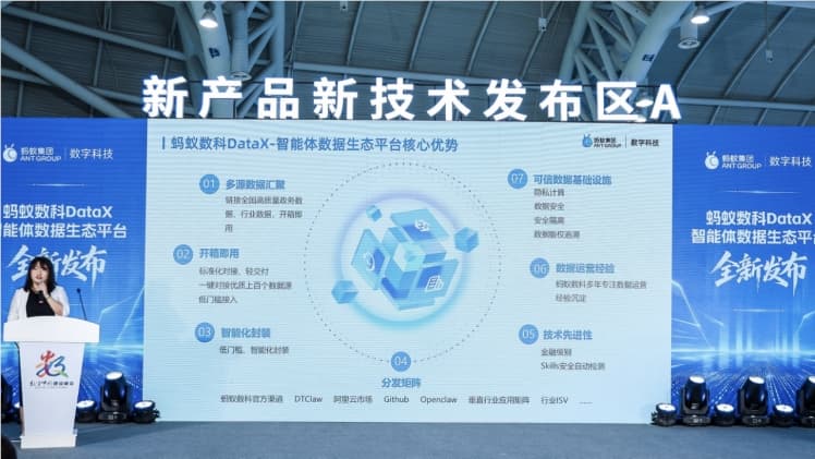 加速數據從原材料向實際應用轉變 螞蟻數科發佈DataX智能體數據生態平臺