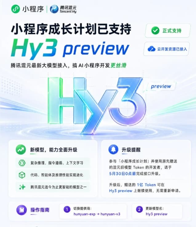 AI日報:微信小程序正式接入Hy3 preview;QQ瀏覽器上線高考AI Skill;月之暗面發佈 Kimi WebBridge