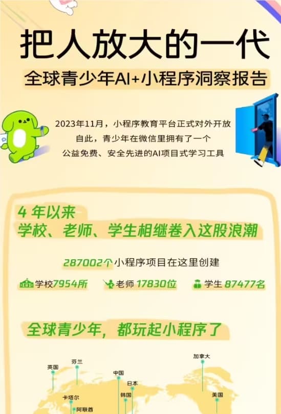 微信發佈青少年AI洞察報告:詞元消耗破 500 億,生成式AI成教學標配