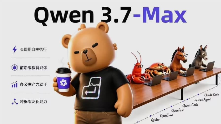 阿里千問發佈新一代大模型Qwen3.7-Max