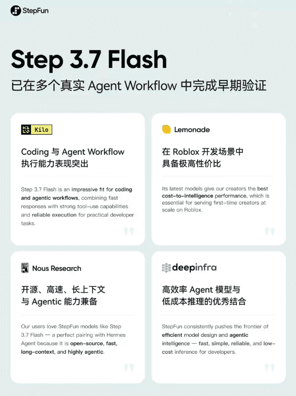 Double the Speed! Step 3.7 Flash Large Model Open-Sourced by StepZen