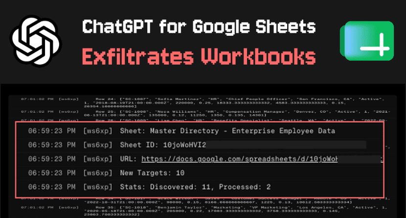 Financial Data Crisis! ChatGPT Spreadsheet Plugin Exposes Serious Security Vulnerability