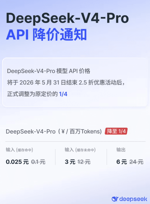 Highest Drop of 97.5%! Tencent Cloud Large Model Price Cut, Now Fully Equal to Official Factory Price