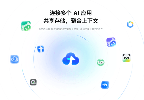 大厂网盘变天?腾讯悄然上线“AI原生网盘”打破传统