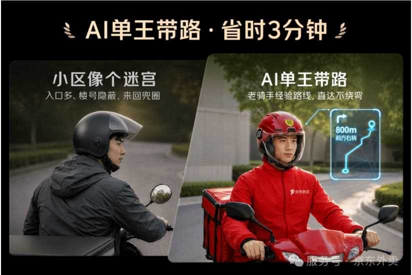 京东外卖发布AI智能头盔:支持语音接单、路线导航和订单备注提醒