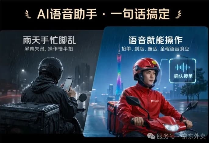 京东外卖推出 AI 智能头盔:老骑手的"活地图"装进耳朵,首批骑手免费领