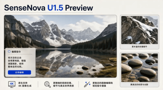 8B 參數塞進 4K 生成與編輯,商湯開源輕量統一多模態模型 U1.5-Lite 預覽版