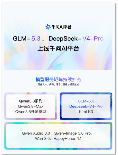 千問AI平臺模型矩陣持續擴容,GLM-5.3、DeepSeek-V4-Pro正式上線